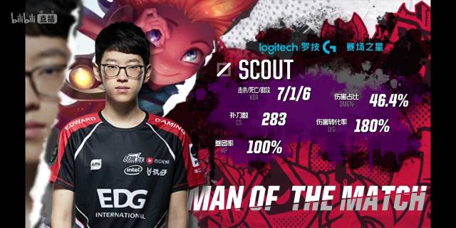 确实是一个 确实是一个